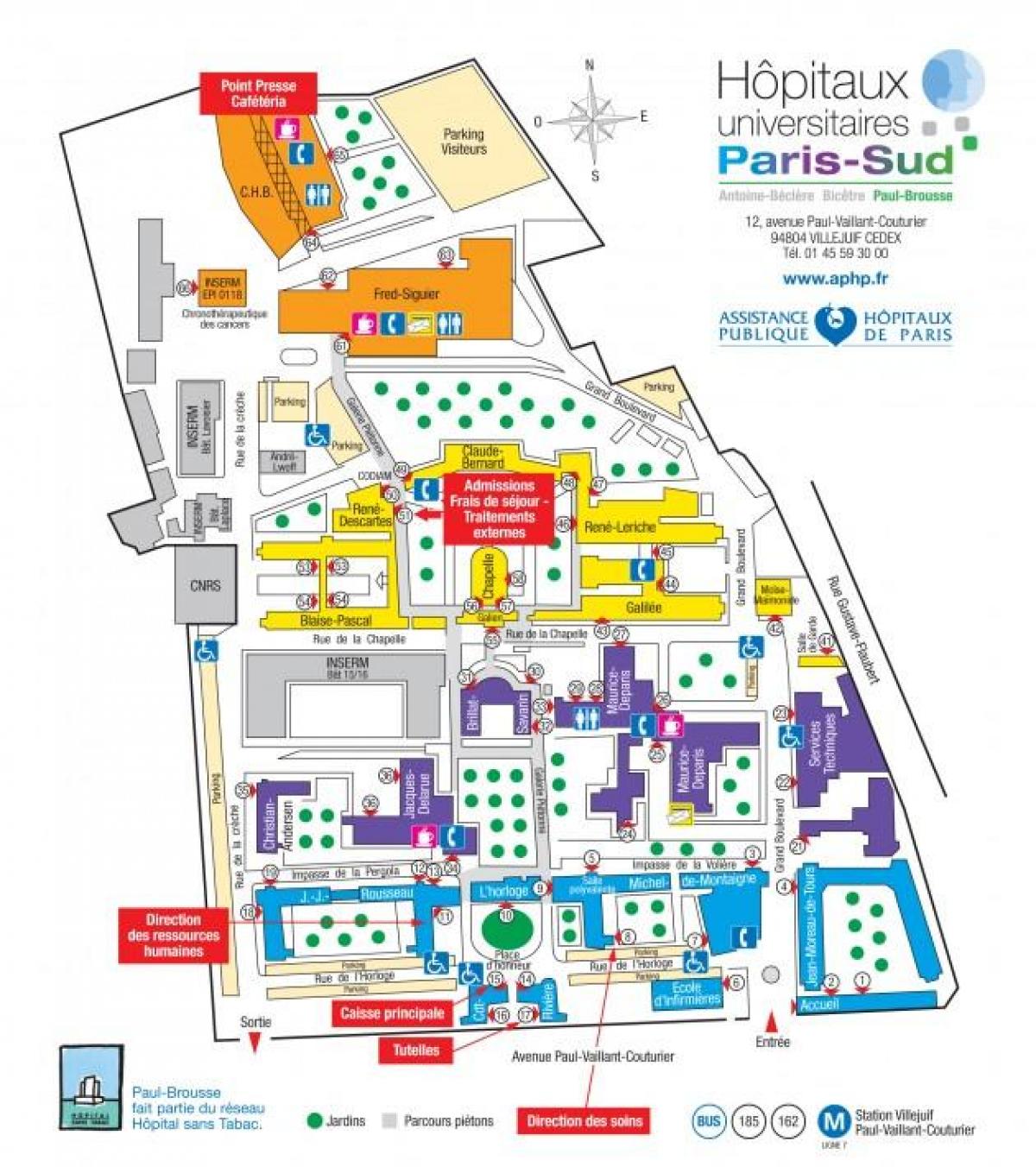 Térkép Paul-Brousse kórház