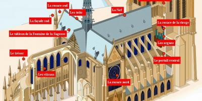 Térkép Notre Dame de Paris