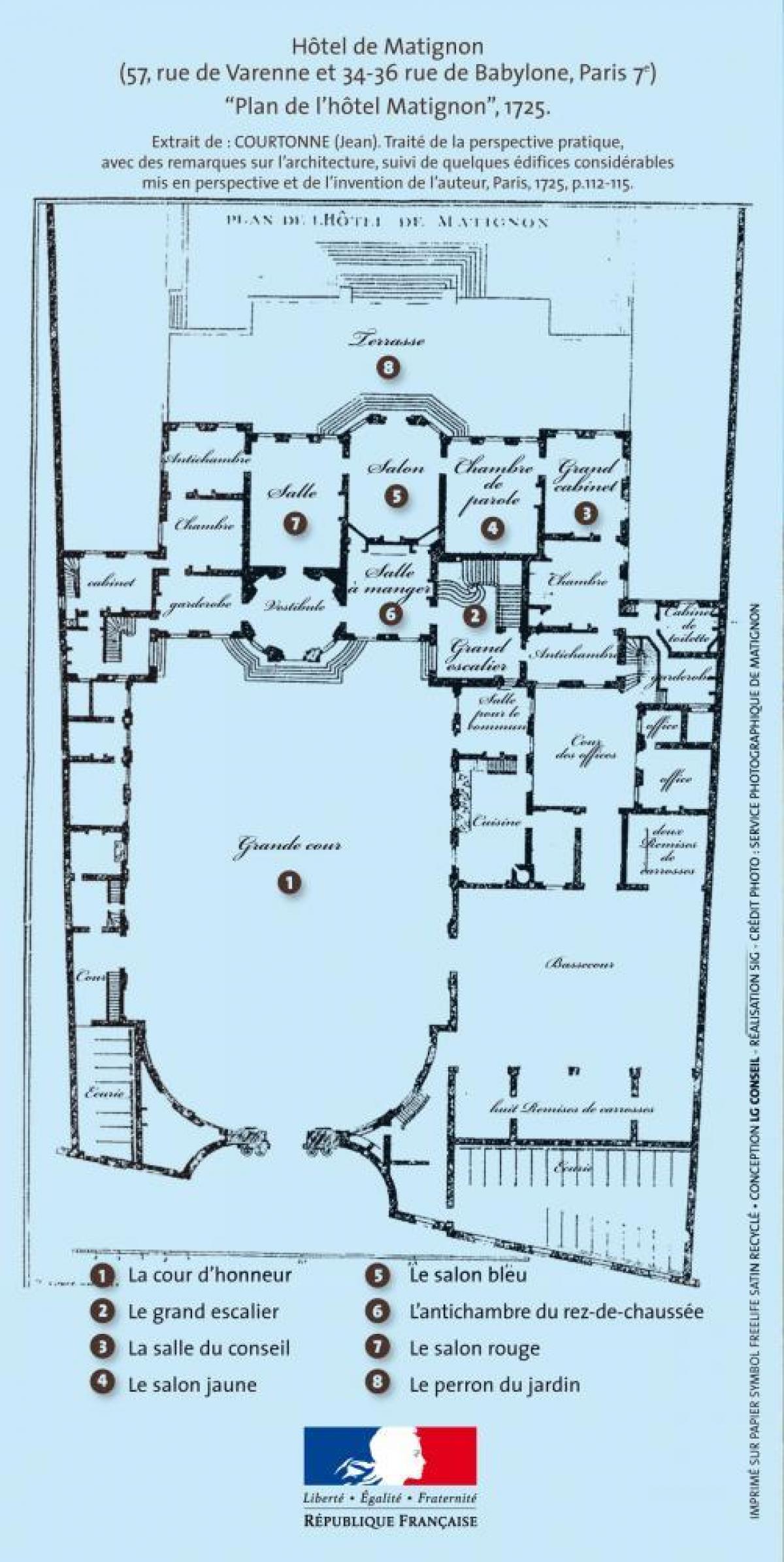 Térkép Hôtel Matignon