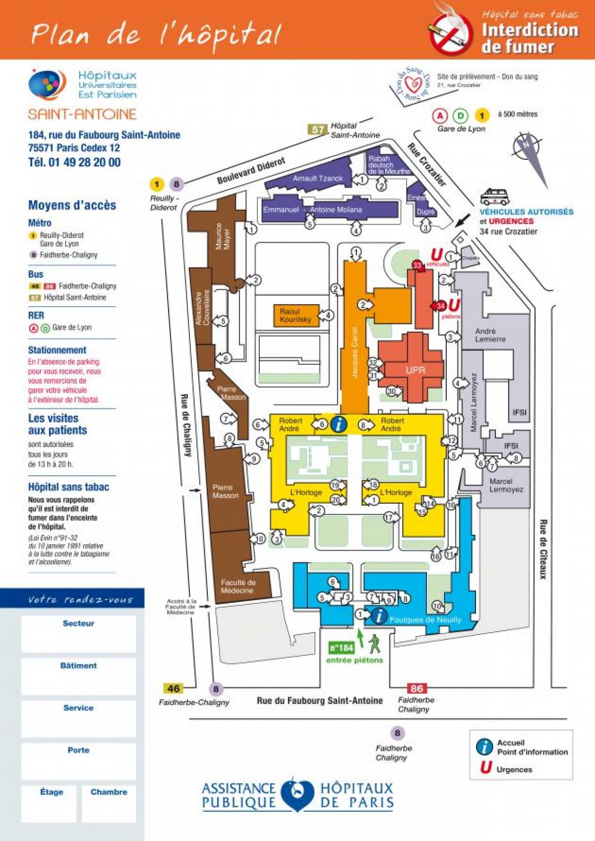 Térkép Saint-Antoine kórház