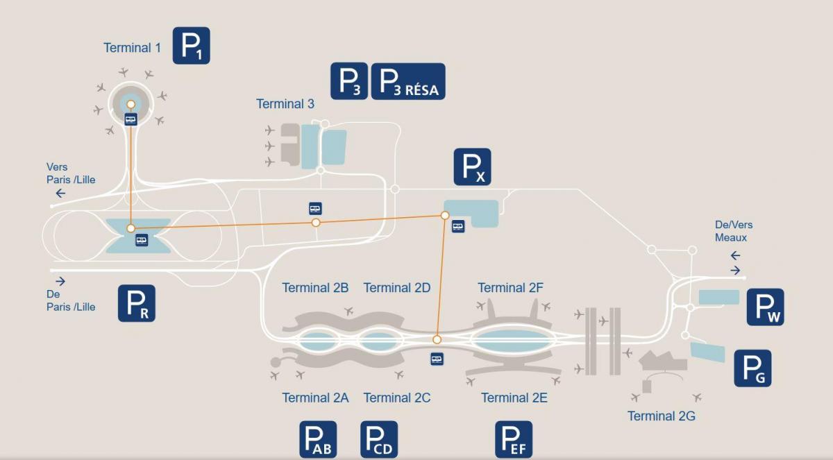 Térkép CDG airport parkoló