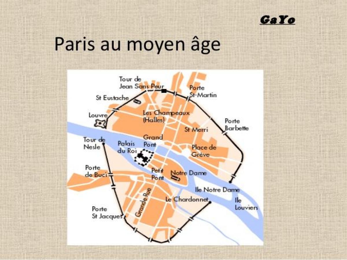 Térkép Párizs a Középkorban