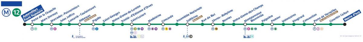 Térkép a Párizsi metró 12