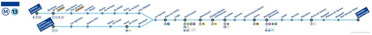 Térkép a Párizsi metró 13