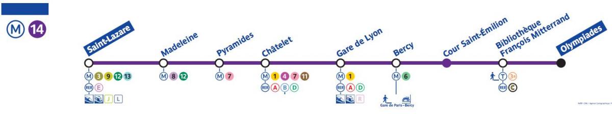 Térkép a Párizsi metró 14