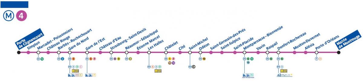 Térkép a Párizsi metró 4