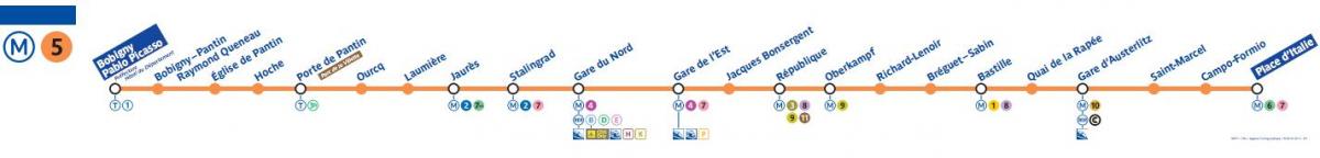 Térkép a Párizsi metró 5