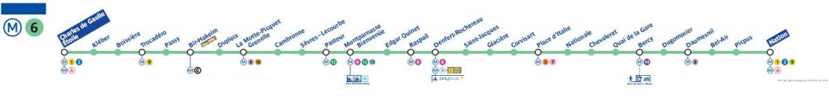 Térkép a Párizsi metró 6