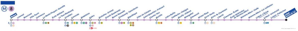 Térkép a Párizsi metró 8