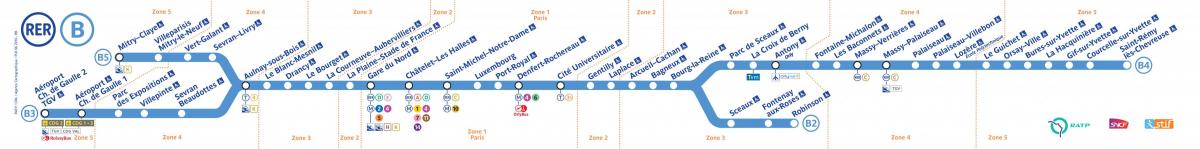 Térkép RER B