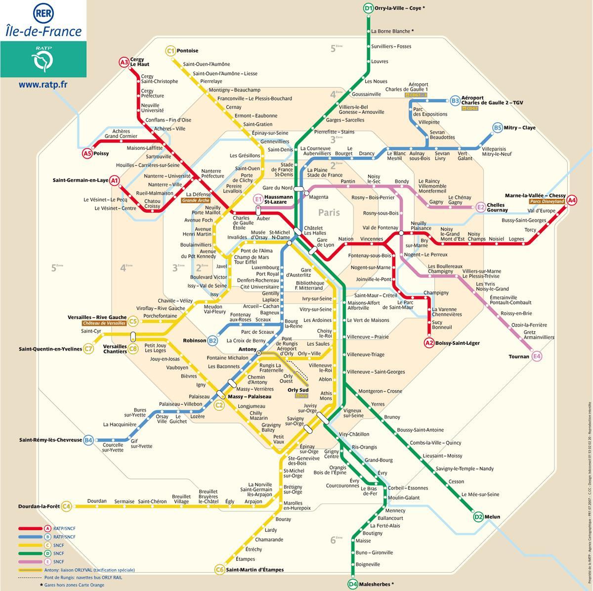 Térkép RER