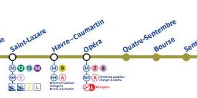 Térkép a Párizsi metró 3-as vonal