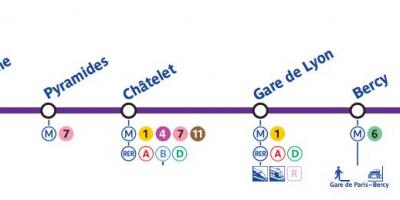 Térkép a Párizsi metró vonal 14