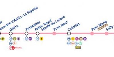 Térkép a Párizsi metró vonal 7