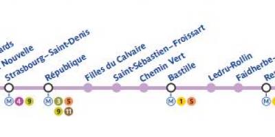 Térkép a Párizsi metró vonal 8